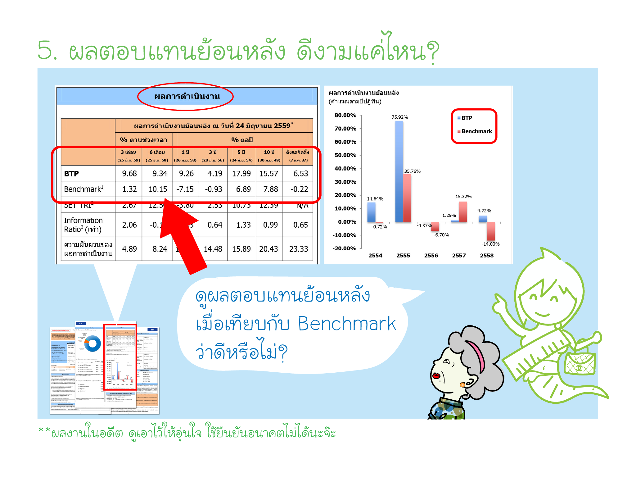  Fund Fact Sheet FINNOMENA