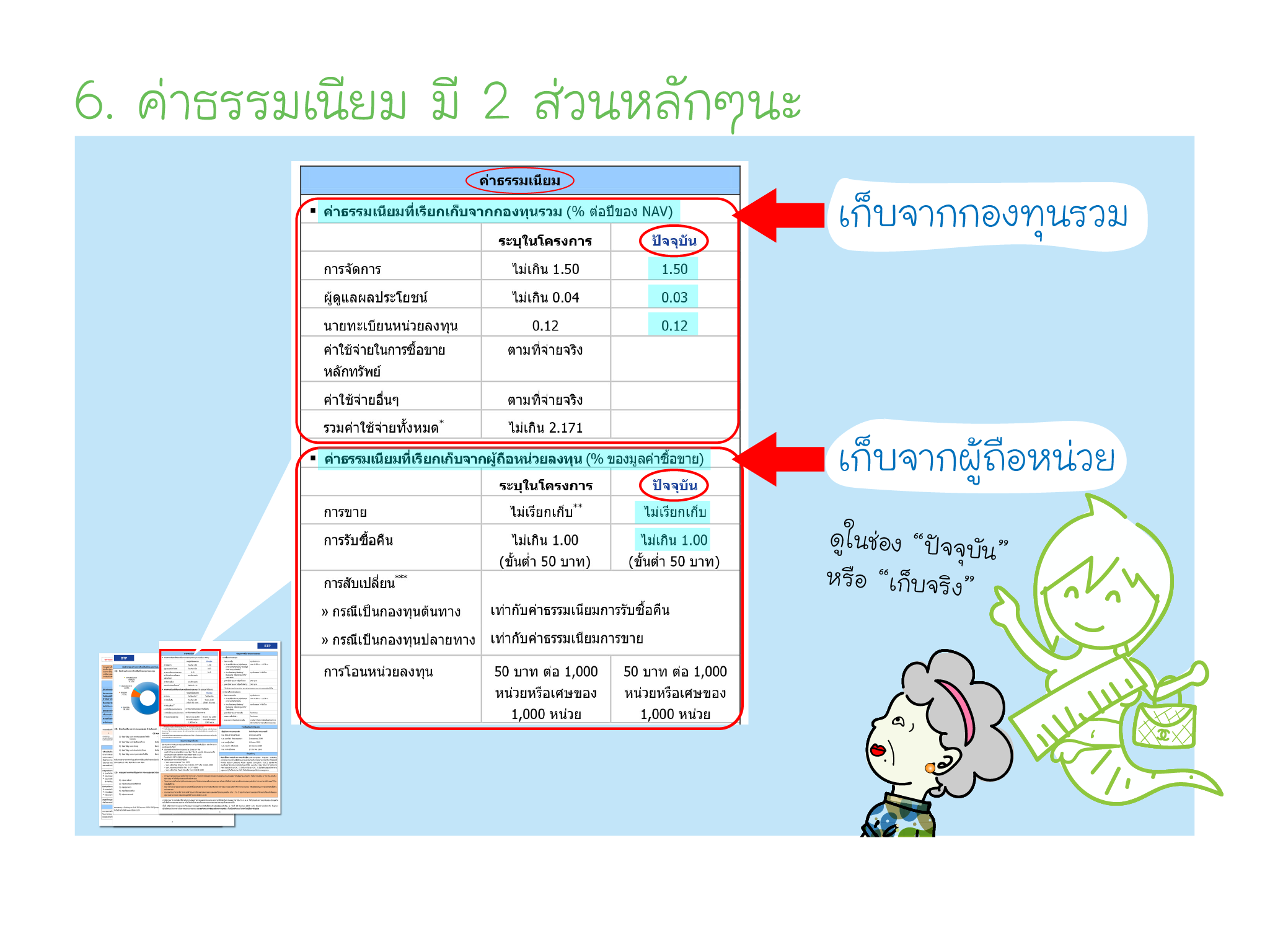 plain-english-finance-new-fund-fact-sheet