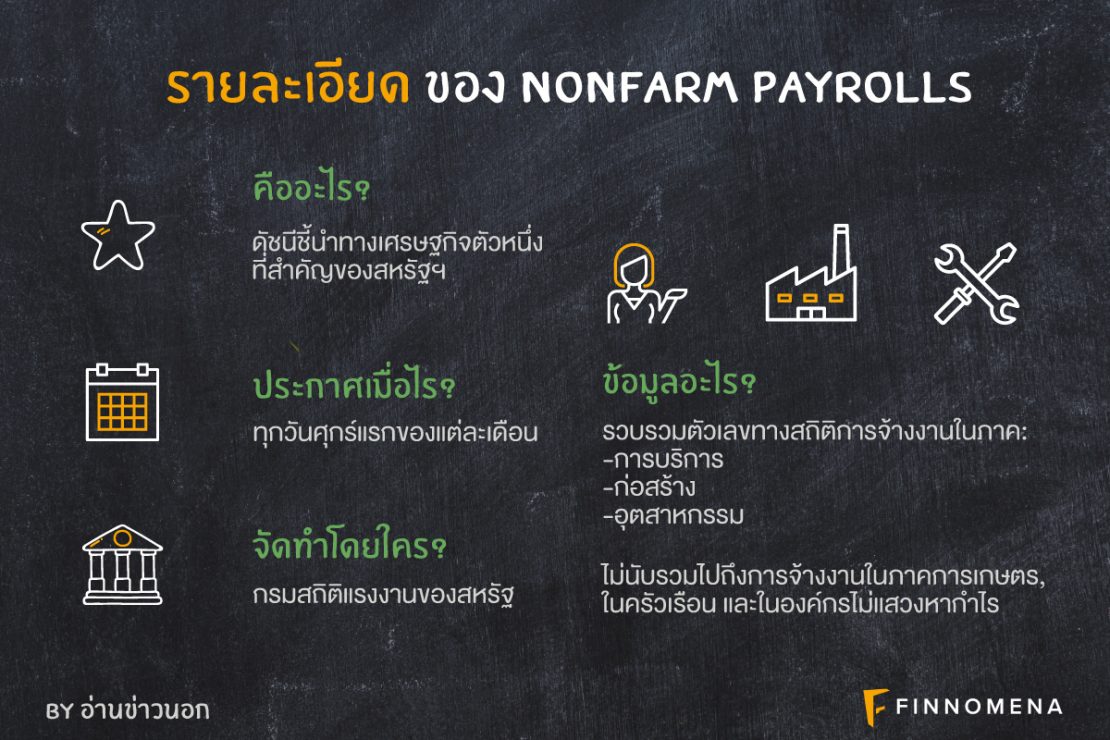 Nonfarm Payrolls คือ อะไร? - Finnomena