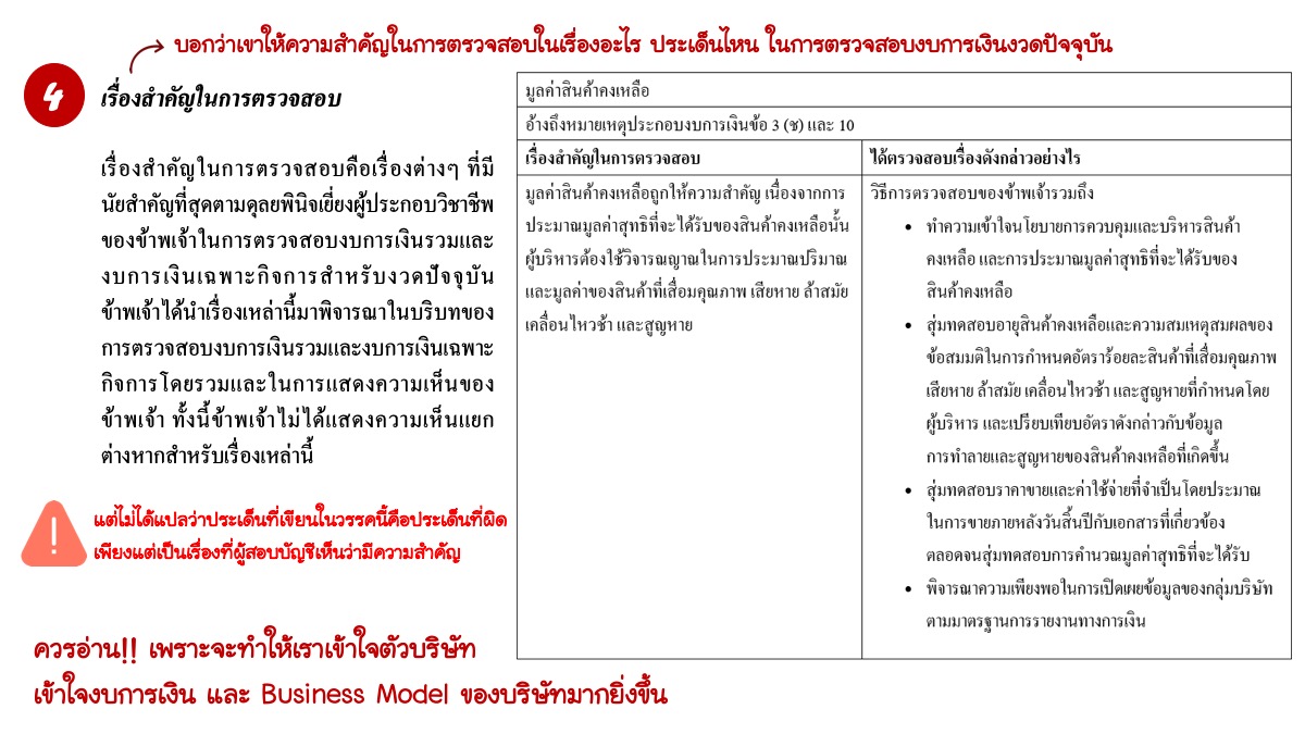 หุ้นนี้ดีจริงไหม? หาคำตอบด้วย Auditor's Report