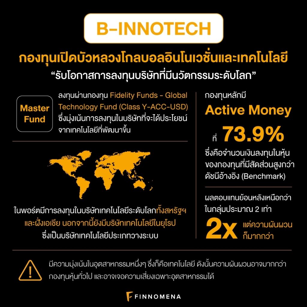 สรุปจุดเด่น 3 กองทุนเด็ดจาก บลจ.บัวหลวง BTP, B-SENIOR, B-INNOTECH ...